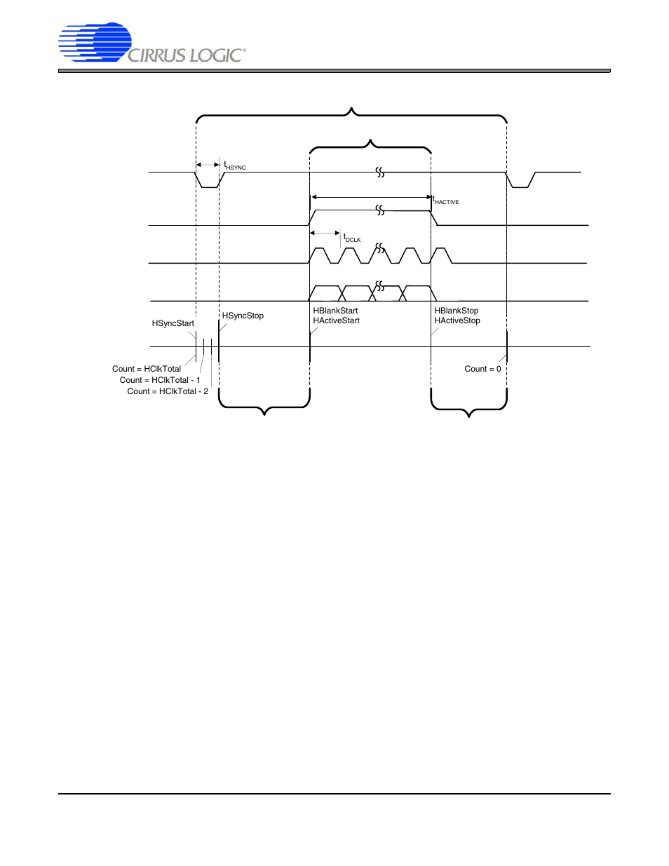 Figure 11, This diag, An269 | Cirrus Logic AN269 User Manual | Page 20 / 65