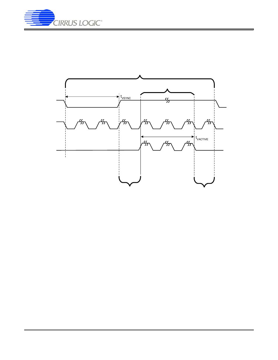 3 vertical alignment signals, Figure 12, An269 | Cirrus Logic AN269 User Manual | Page 22 / 65
