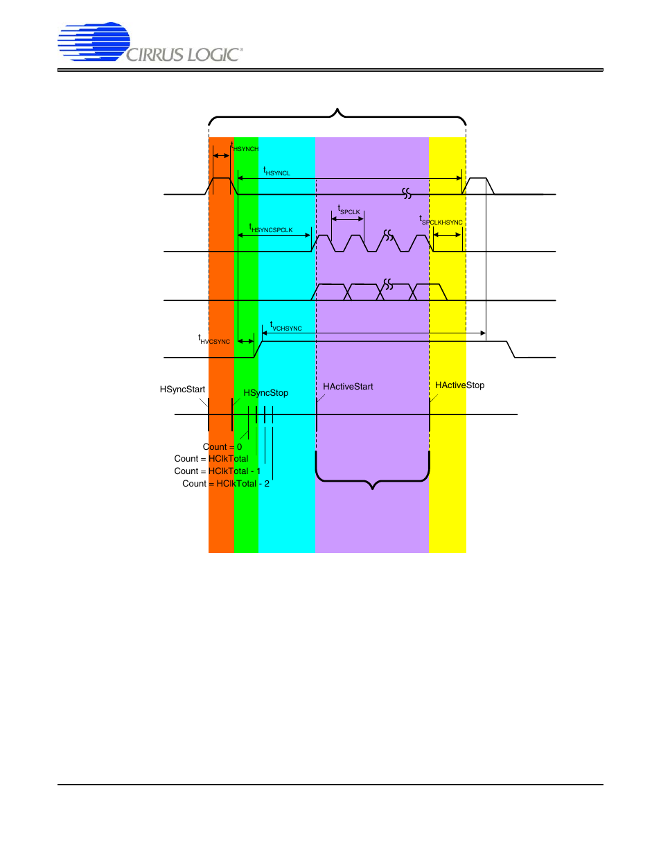 Figure 16, An269 | Cirrus Logic AN269 User Manual | Page 29 / 65