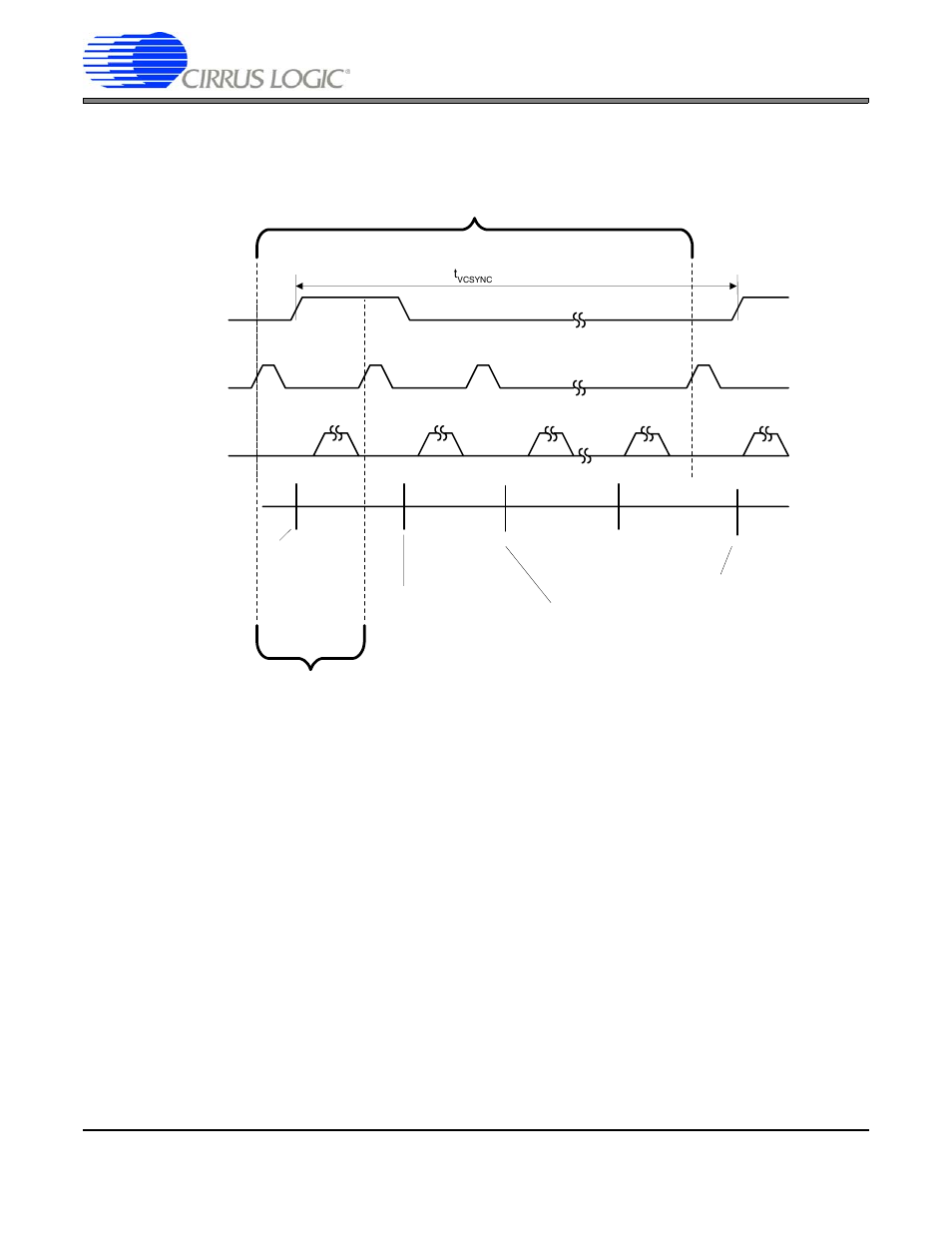 3 vertical alignment signals, An269 | Cirrus Logic AN269 User Manual | Page 31 / 65