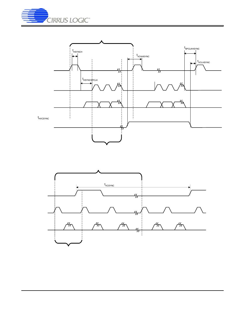 Figure 18, Sign, An269 | Cirrus Logic AN269 User Manual | Page 34 / 65