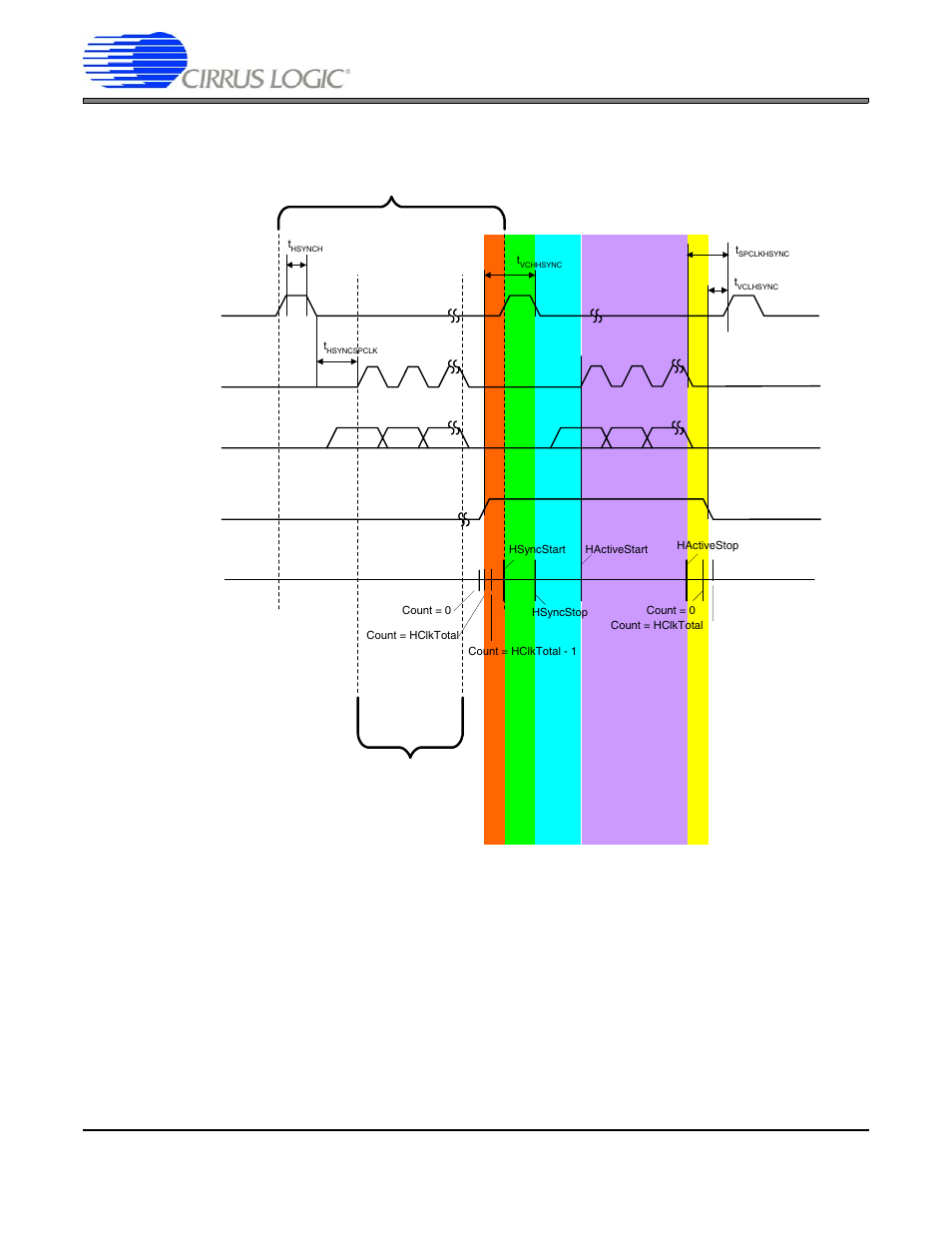 If the, An269 | Cirrus Logic AN269 User Manual | Page 38 / 65