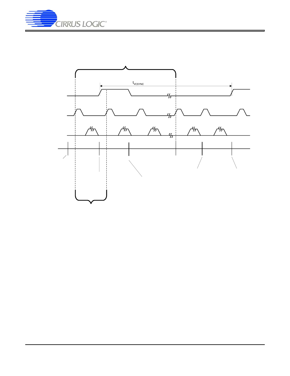 3 vertical alignment signals, An269 | Cirrus Logic AN269 User Manual | Page 40 / 65