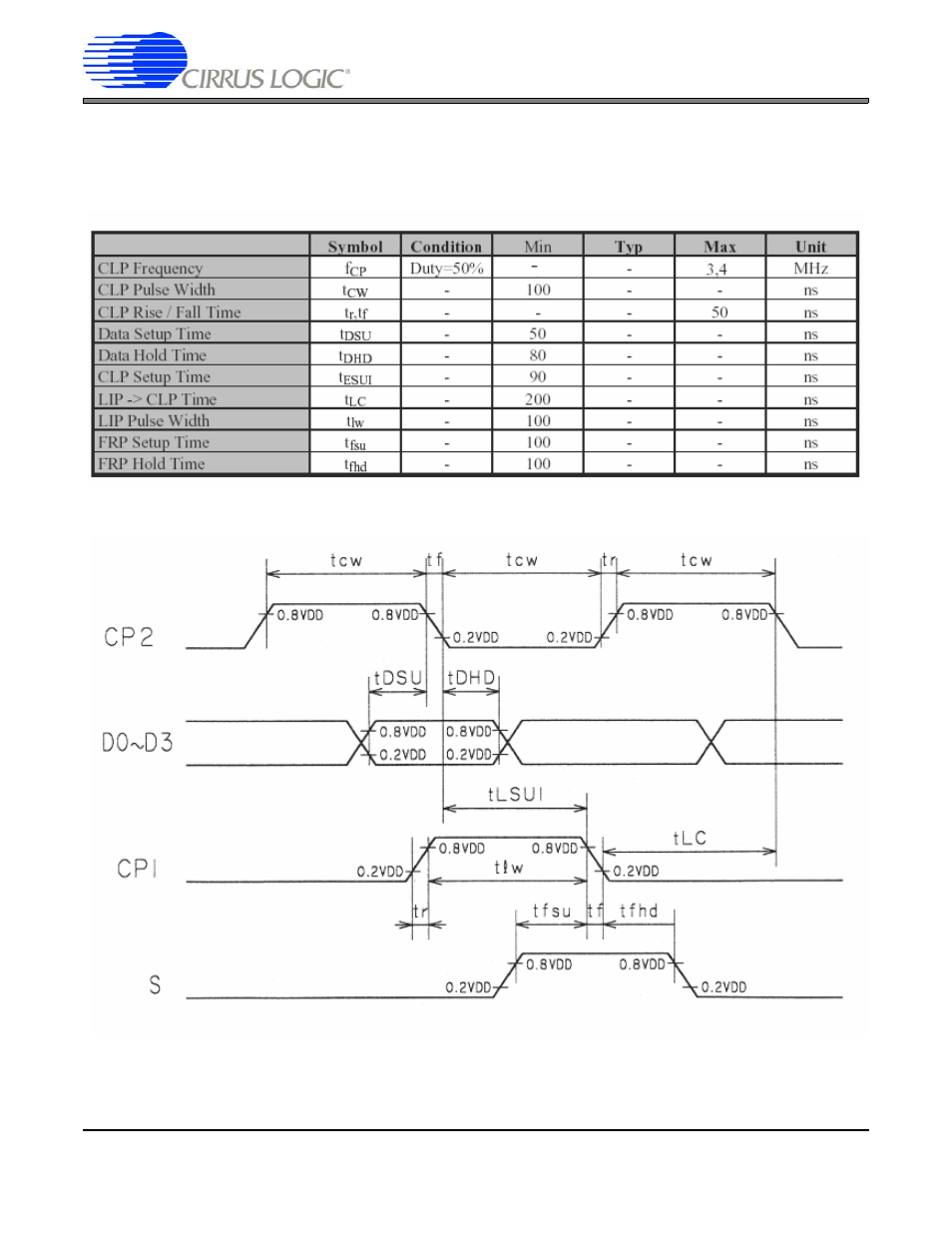 An269 | Cirrus Logic AN269 User Manual | Page 59 / 65
