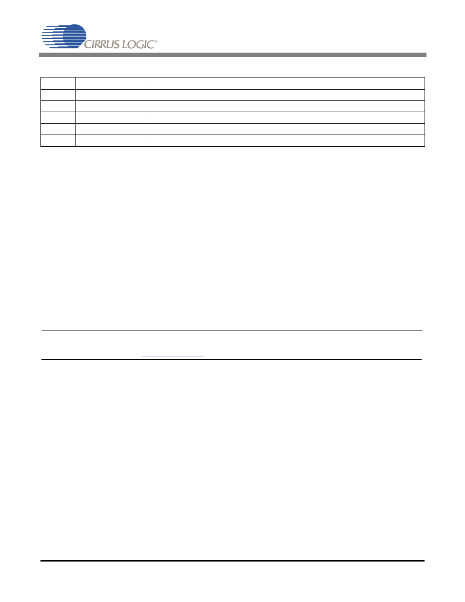 An258, Contacting cirrus logic support | Cirrus Logic AN258 User Manual | Page 6 / 6