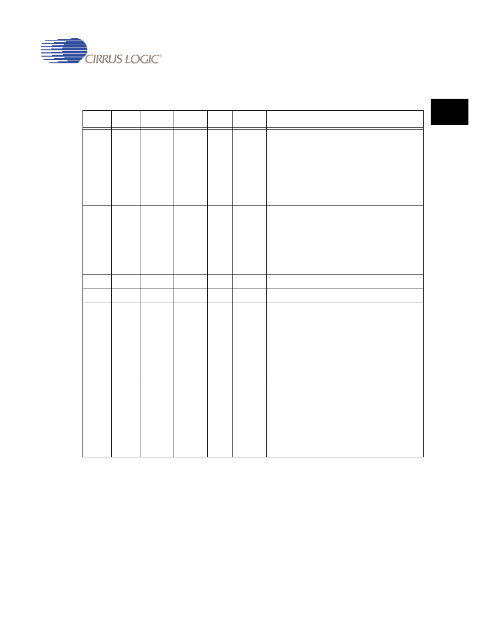 Table 4-1. boot configuration options -5 | Cirrus Logic EP93xx User Manual | Page 123 / 824