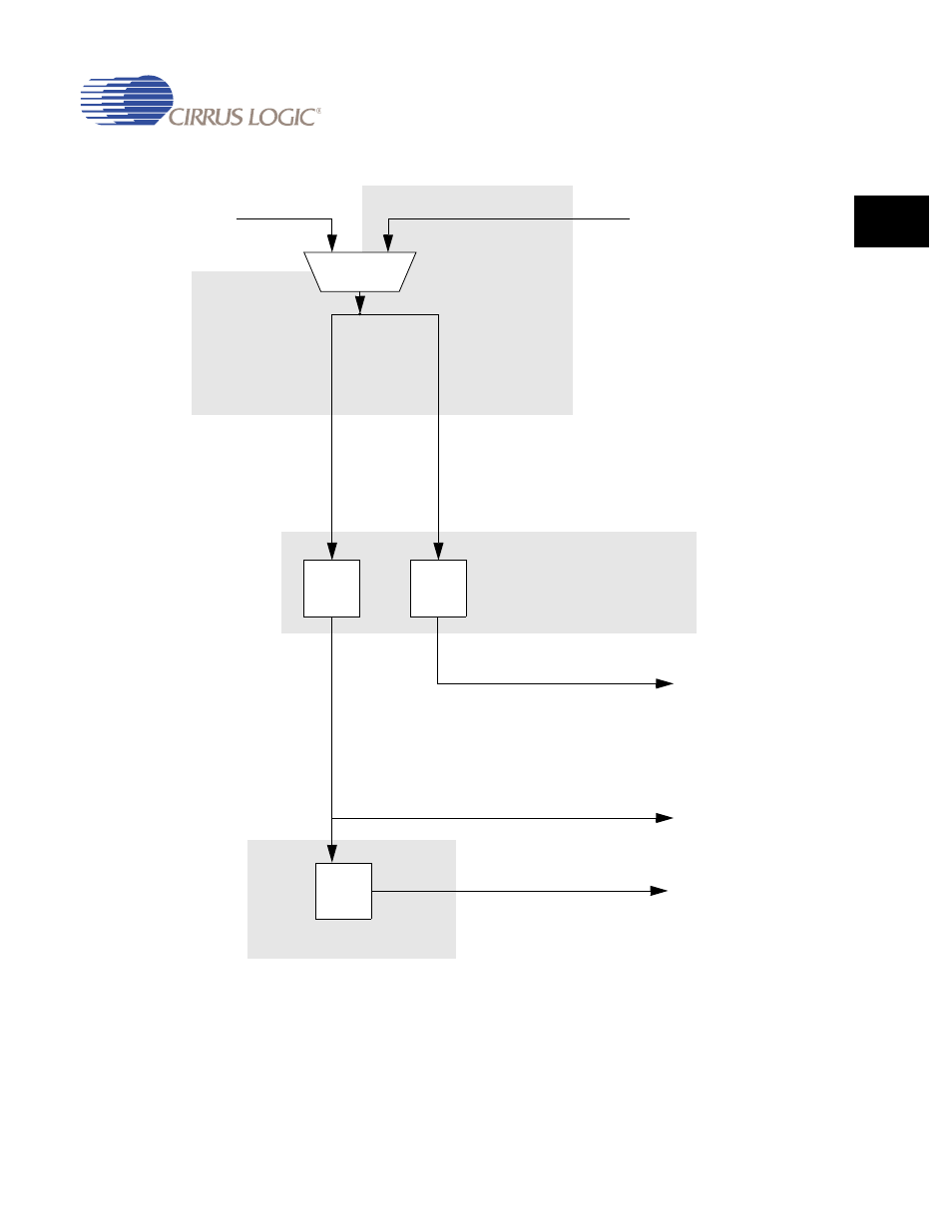 Figure 5-3. bus clock generation -7 | Cirrus Logic EP93xx User Manual | Page 133 / 824