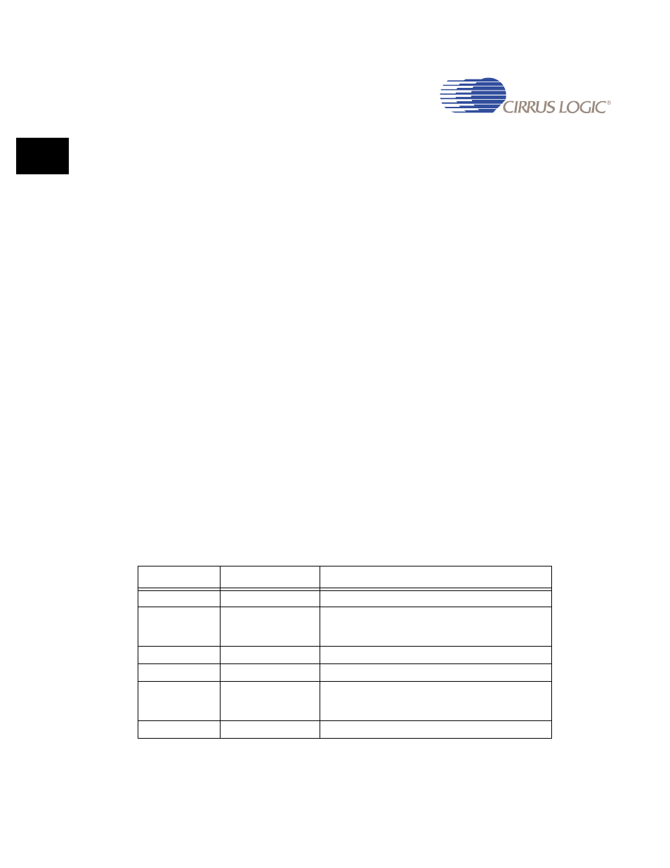 Table 5-3. clock speeds and sources -8 | Cirrus Logic EP93xx User Manual | Page 134 / 824