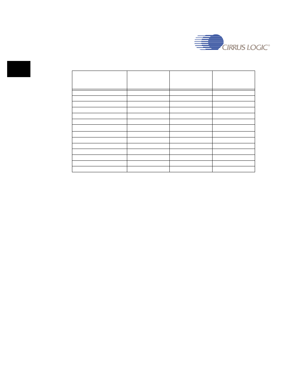 2 system power states, 2 system power states -10, Table 5-4. peripherals with pclk gating -10 | Shown, Table 5-4 | Cirrus Logic EP93xx User Manual | Page 136 / 824