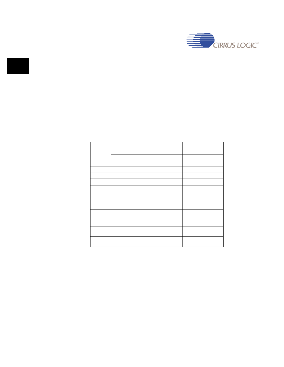 Table 5-7. audio interfaces pin assignment -26 | Cirrus Logic EP93xx User Manual | Page 152 / 824