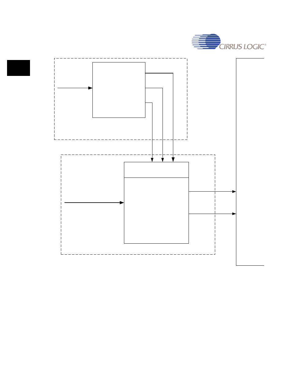 1 interrupt priority, 1 interrupt priority -2 | Cirrus Logic EP93xx User Manual | Page 164 / 824