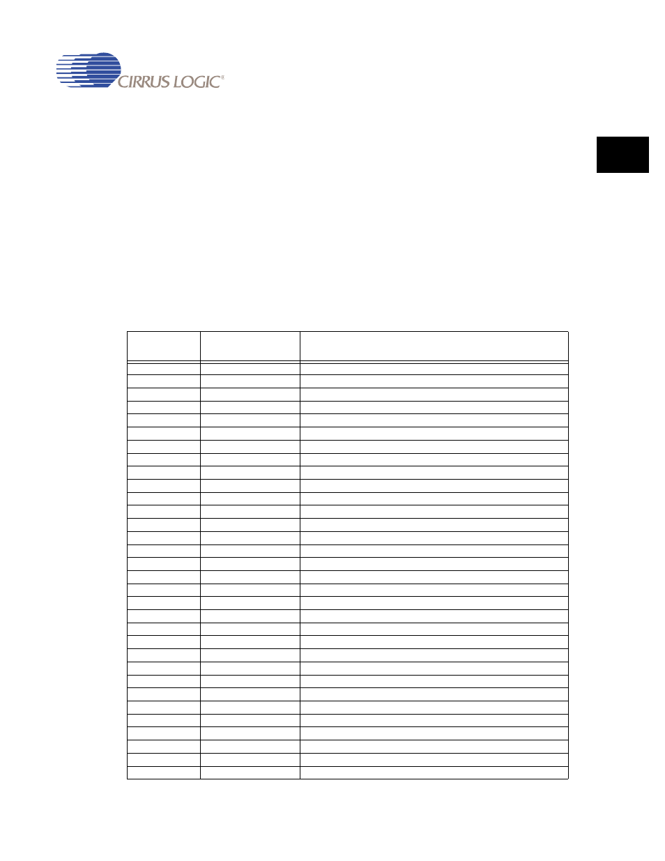 2 interrupt configuration, 2 interrupt configuration -3, Table 6-1. interrupt configuration -3 | Cirrus Logic EP93xx User Manual | Page 165 / 824