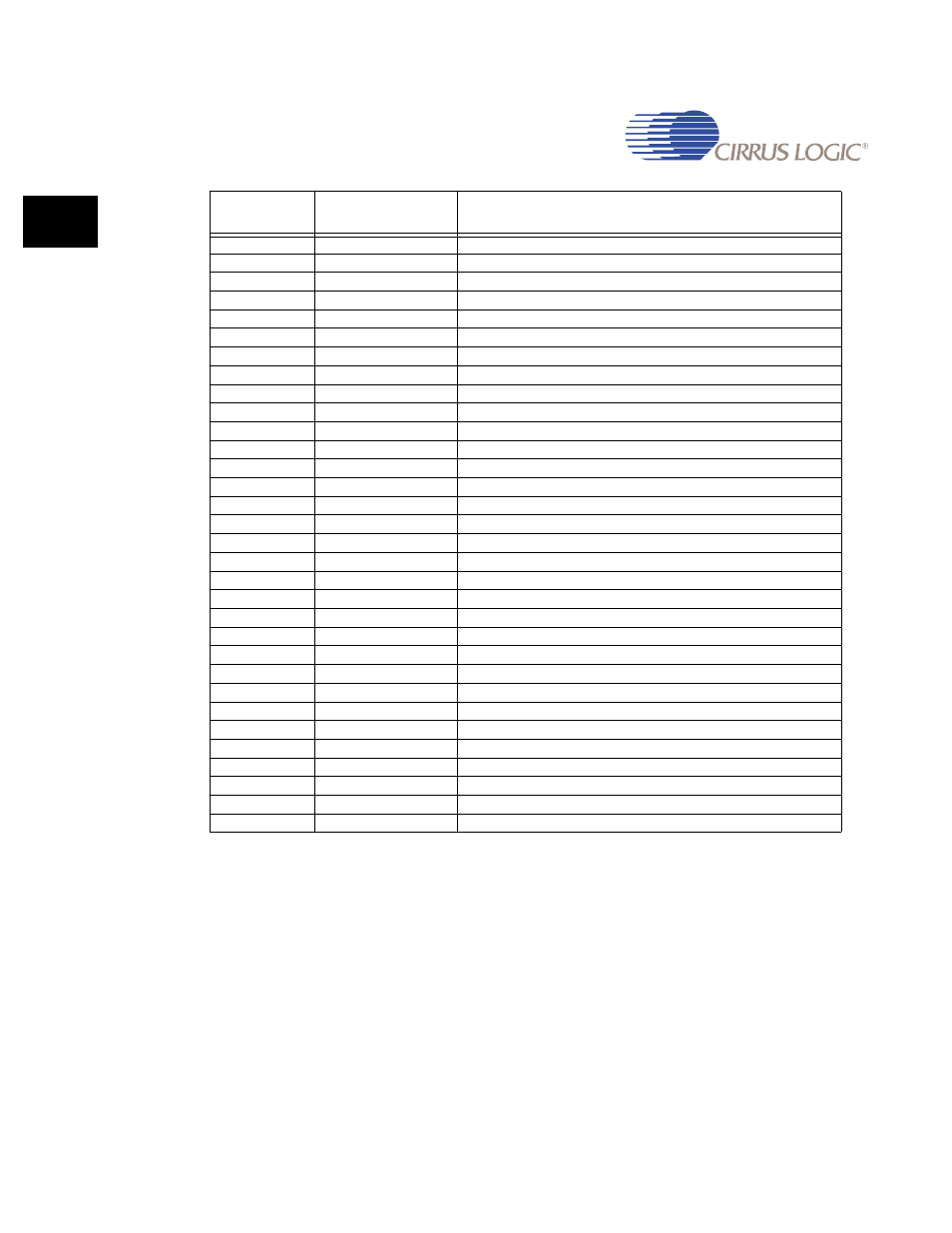 3 interrupt details, 3 interrupt details -4 | Cirrus Logic EP93xx User Manual | Page 166 / 824