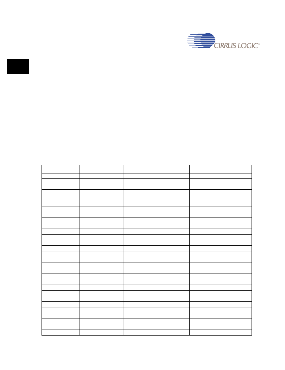 2 registers, 2 registers -8, Table 6-2. vicx register summary -8 | Cirrus Logic EP93xx User Manual | Page 170 / 824