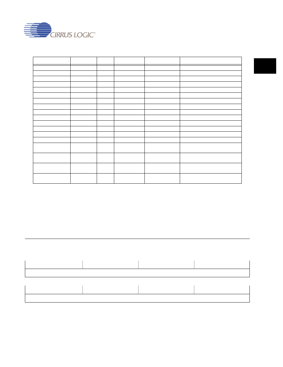 Vicxirqstatus, Register descriptions vicxirqstatus | Cirrus Logic EP93xx User Manual | Page 171 / 824