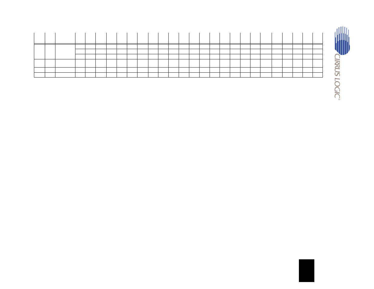 Cirrus Logic EP93xx User Manual | Page 196 / 824