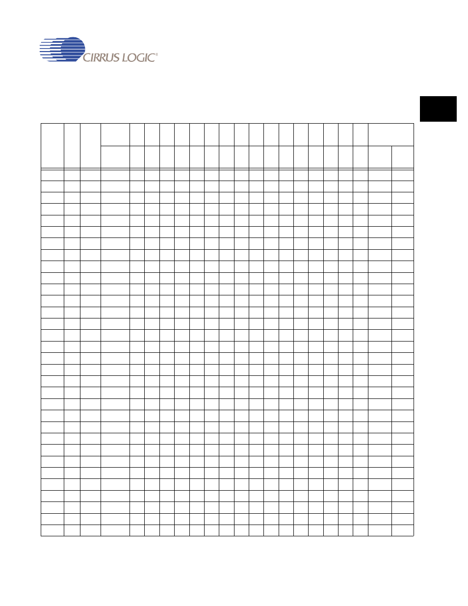 7 grayscale look-up table (gryscllut), 7 grayscale look-up table (gryscllut) -17, Table 7-4. grayscale lookup table (gryscllut) -17 | Table 7-4. grayscale lookup table (gryscllut) | Cirrus Logic EP93xx User Manual | Page 199 / 824