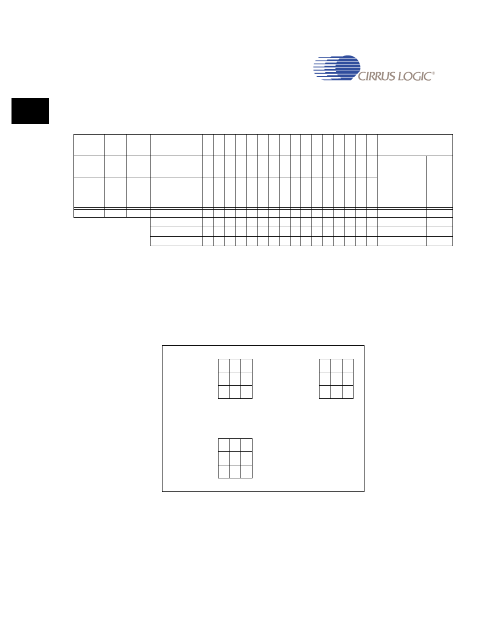 Cirrus Logic EP93xx User Manual | Page 204 / 824