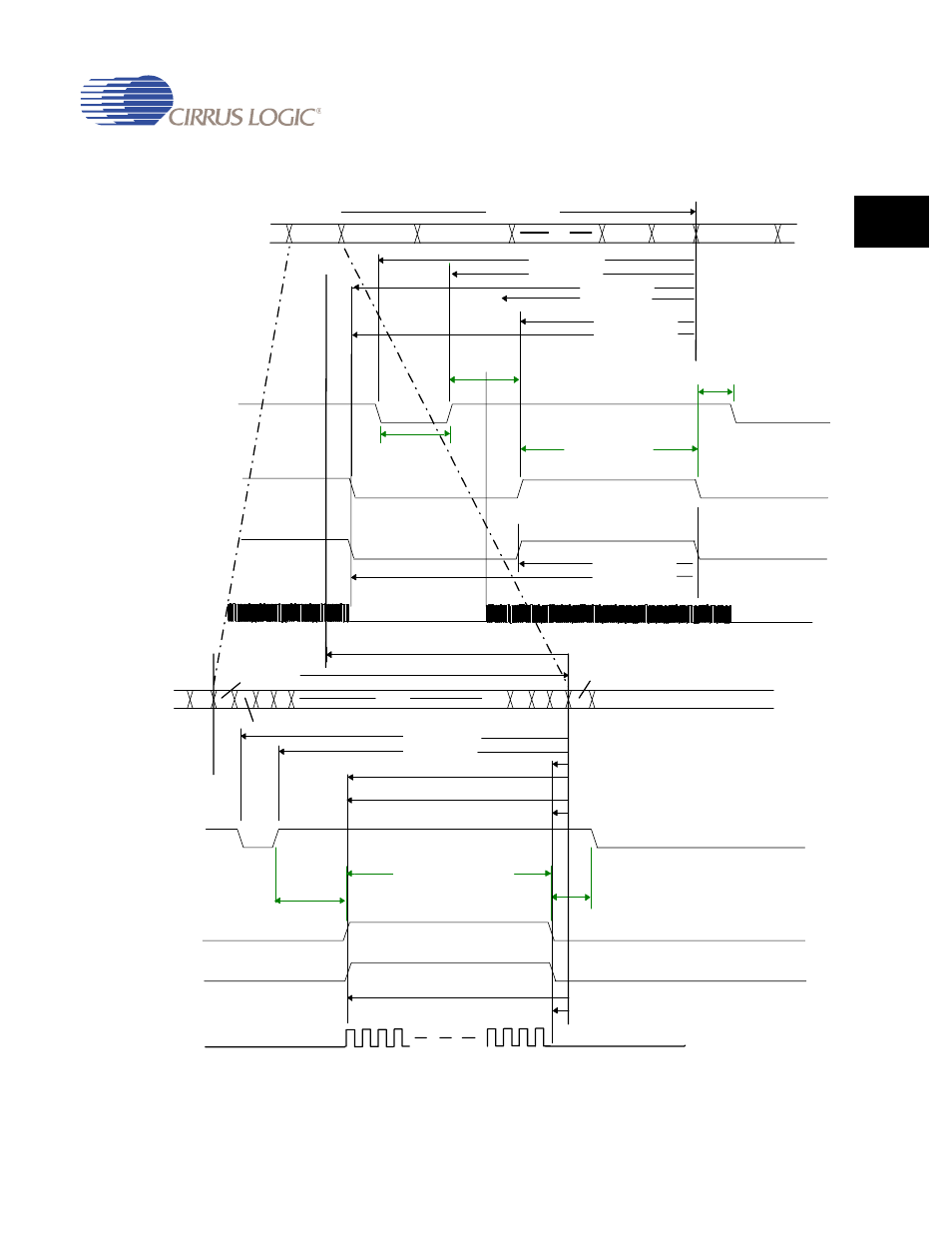 Figure 7-9, "progressive/dual scan video signals | Cirrus Logic EP93xx User Manual | Page 211 / 824