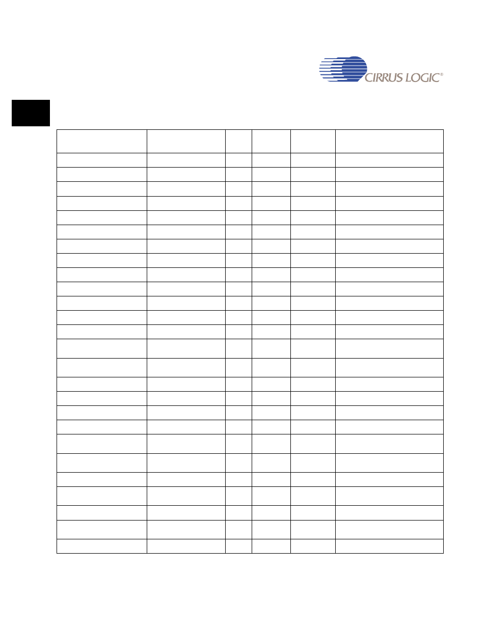 5 registers, 5 registers -36, Table 7-12. raster engine register list -36 | Cirrus Logic EP93xx User Manual | Page 218 / 824