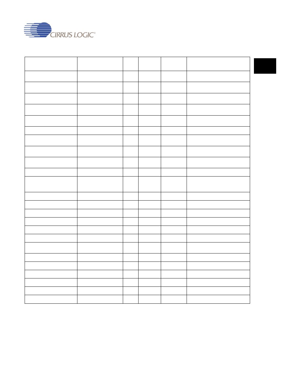 Cirrus Logic EP93xx User Manual | Page 219 / 824