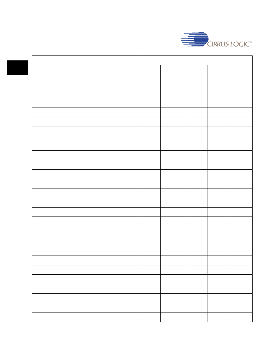 Cirrus Logic EP93xx User Manual | Page 24 / 824