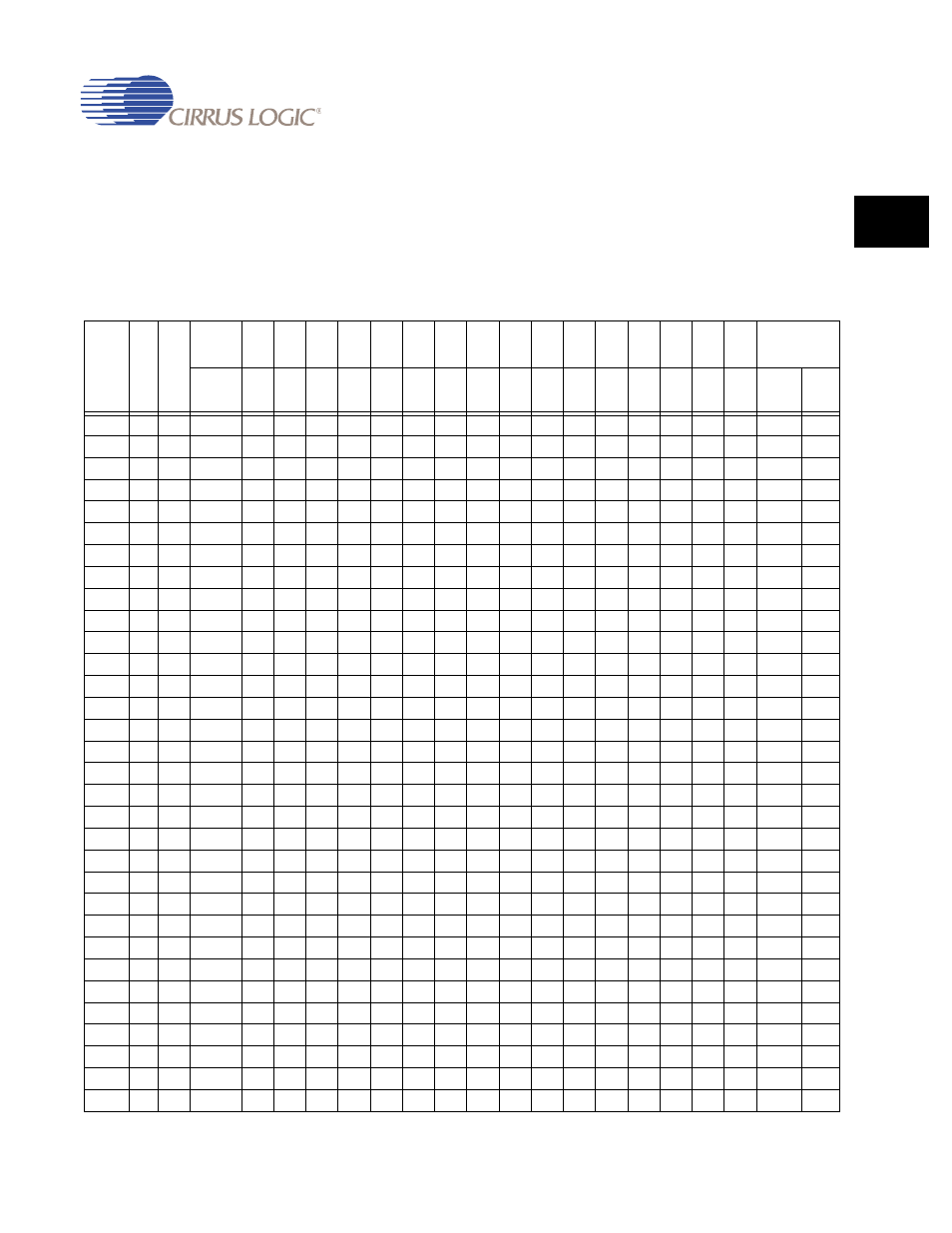Table 7-17. grayscale look-up-table (lut) -75 | Cirrus Logic EP93xx User Manual | Page 257 / 824