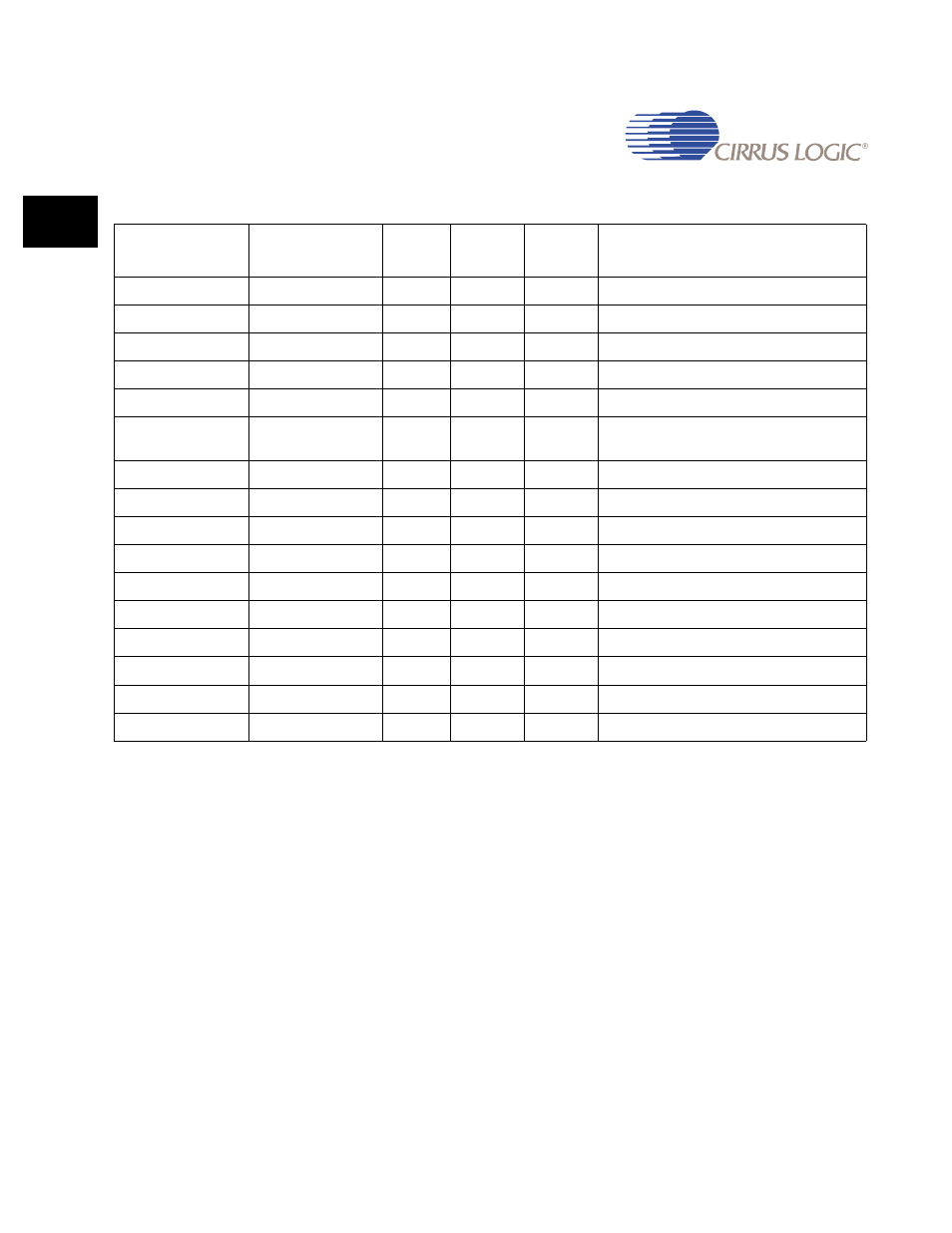 7 registers, 7 registers -22, Table 8-22. graphics accelerator registers -22 | Cirrus Logic EP93xx User Manual | Page 286 / 824