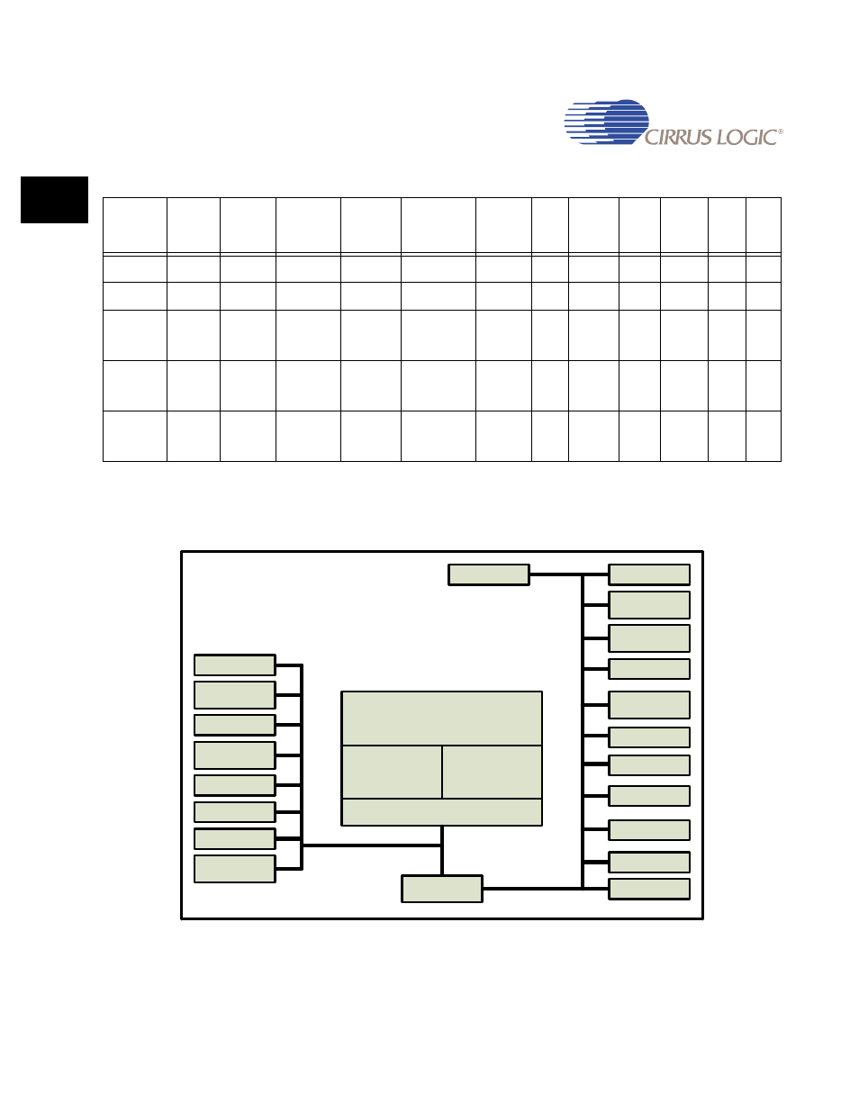 Figure 1-1. ep9301 block diagram -2, Table 1-2. ep93xx features summary -2, Table 1-2 | Figure 1-1 | Cirrus Logic EP93xx User Manual | Page 30 / 824