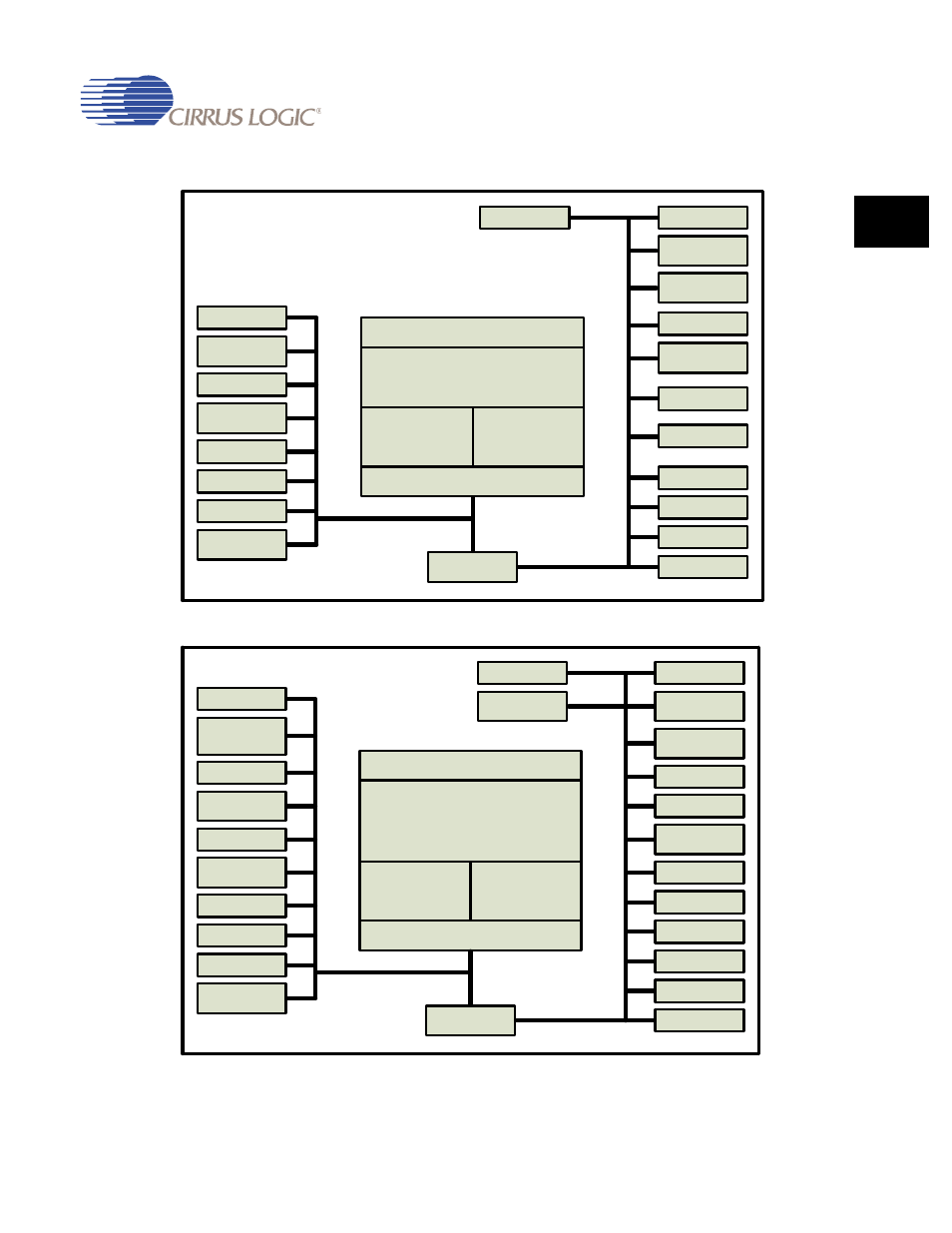 Figure 1-2. ep9302 block diagram -3, Figure 1-3. ep9307 block diagram -3, Figure 1-2 | Figure 1-3 | Cirrus Logic EP93xx User Manual | Page 31 / 824
