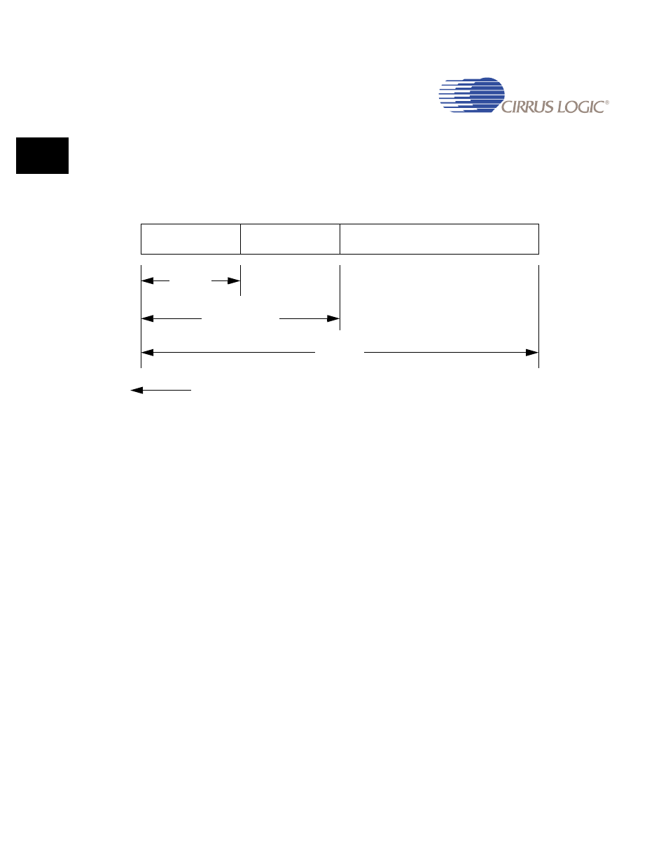 3 bit order, 4 destination address (da) filter, 5 perfect address filtering | Figure 9-5. data bit transmission order -8 | Cirrus Logic EP93xx User Manual | Page 310 / 824