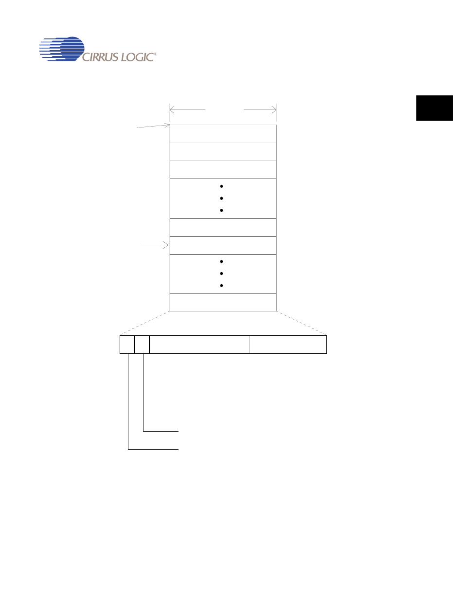 Figure 9-15. transmit status queue -31 | Cirrus Logic EP93xx User Manual | Page 333 / 824