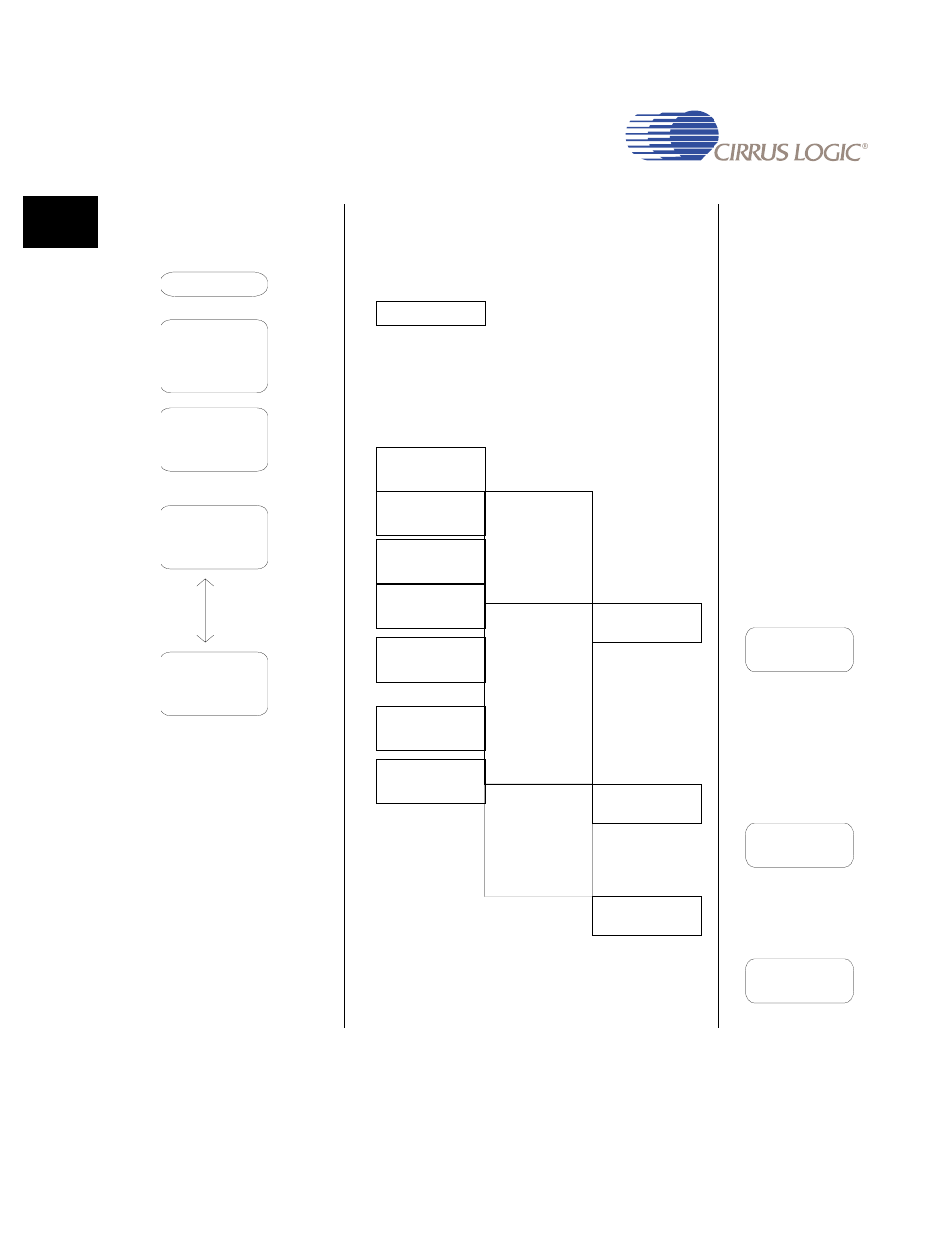 14 transmit descriptor data/status flow, 14 transmit descriptor data/status flow -36 | Cirrus Logic EP93xx User Manual | Page 338 / 824