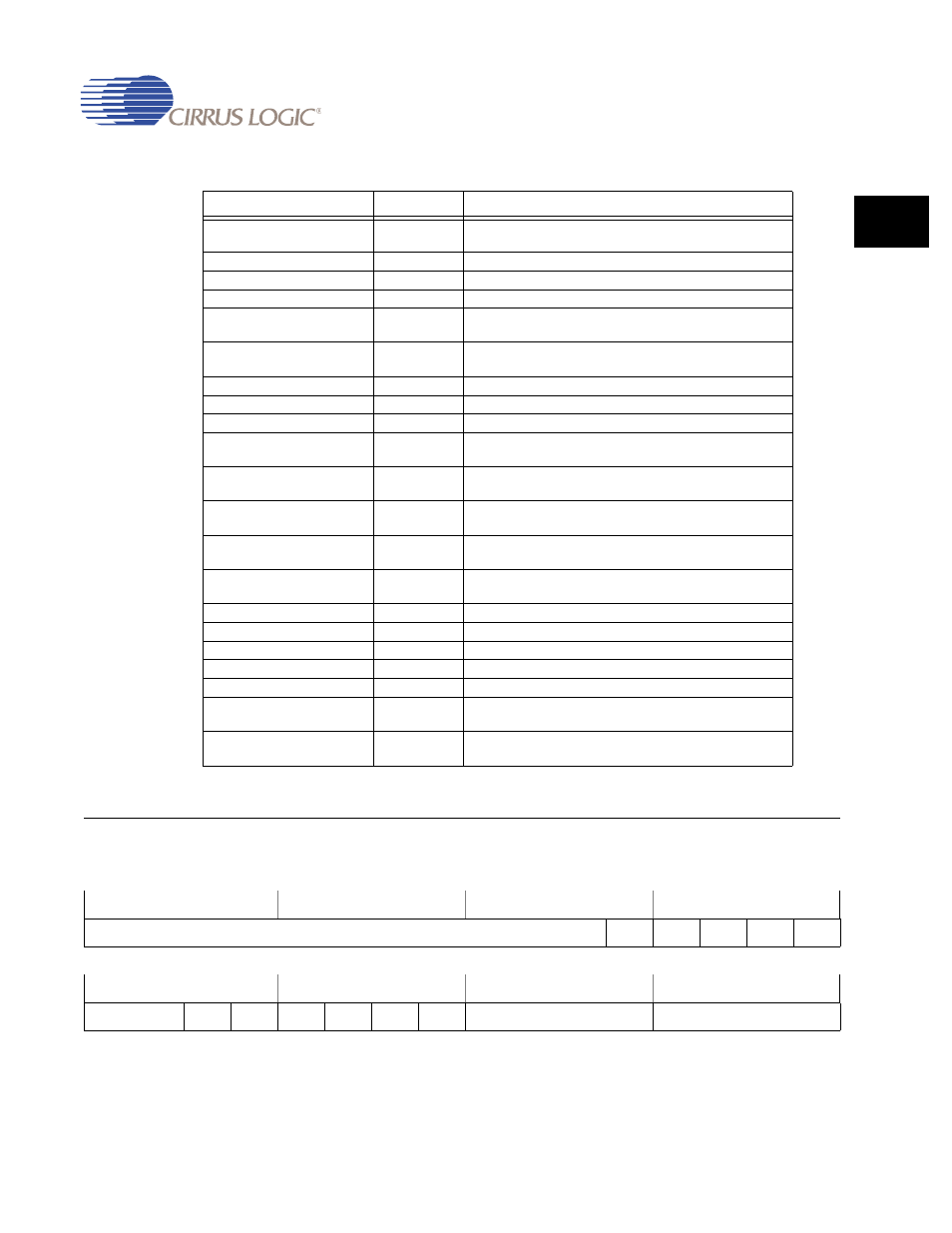 Control register description rxctl | Cirrus Logic EP93xx User Manual | Page 343 / 824