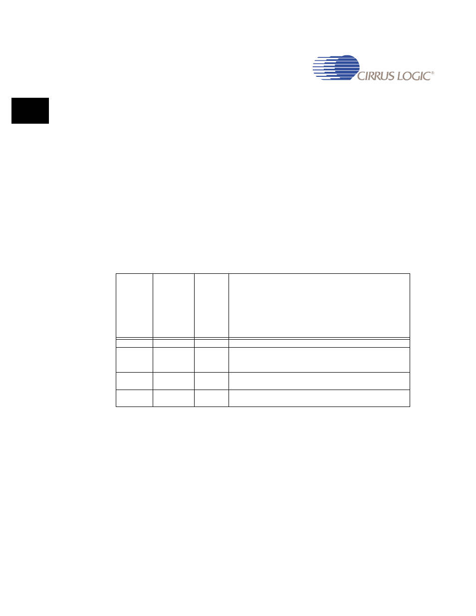 Cirrus Logic EP93xx User Manual | Page 344 / 824