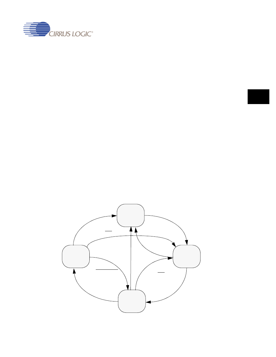 9 internal m2p/p2m dma functional description, 9 internal m2p/p2m dma functional description -7, Figure 10-1. dma m2p/p2m finite state machine -7 | Cirrus Logic EP93xx User Manual | Page 401 / 824