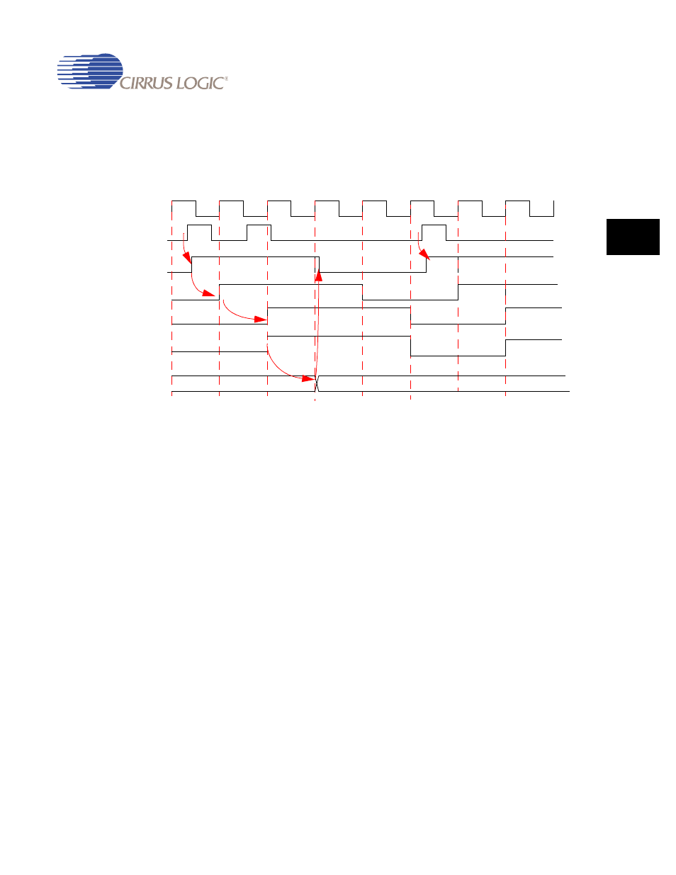 11 dma data transfer size determination, 1 software initiated m2m and m2p/p2m transfers, 11 dma data transfer size determination -17 | 1 software initiated m2m and m2p/p2m transfers -17, Figure 10-4. edge-triggered dreq mode -17 | Cirrus Logic EP93xx User Manual | Page 411 / 824