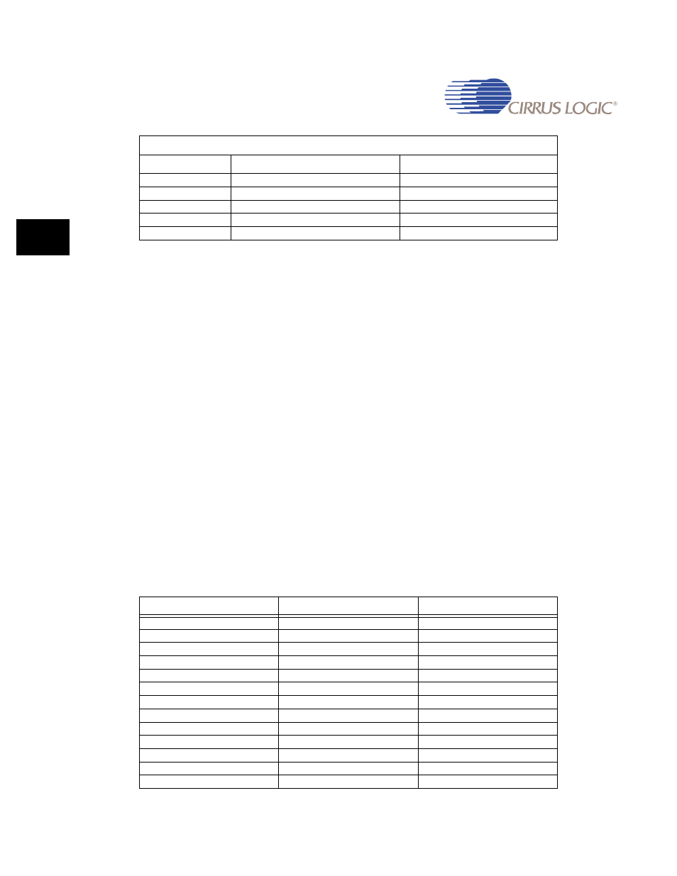 2 registers, 1 dma controller memory map, 2 registers -20 | 1 dma controller memory map -20, Table 10-3. dma memory map -20 | Cirrus Logic EP93xx User Manual | Page 414 / 824