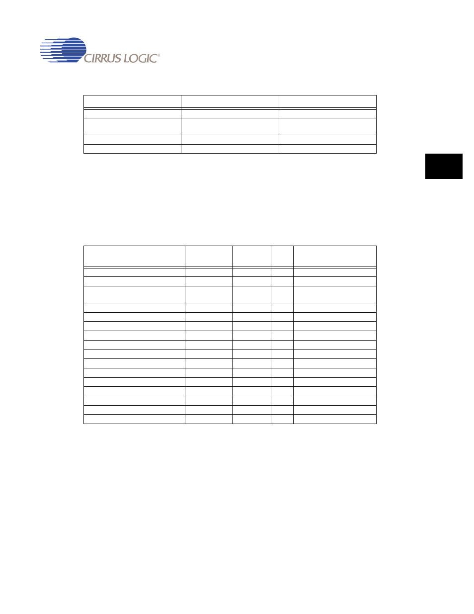 2 internal m2p/p2m channel register map, 2 internal m2p/p2m channel register map -21 | Cirrus Logic EP93xx User Manual | Page 415 / 824