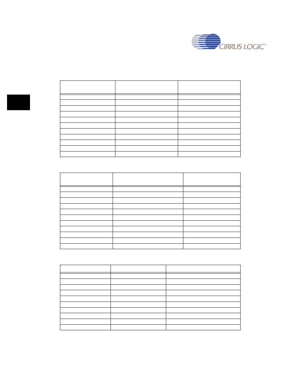 Table 10-7. ppalloc register reset values -24, Table 10-5, Table 10-6 | Table 10-7 | Cirrus Logic EP93xx User Manual | Page 418 / 824