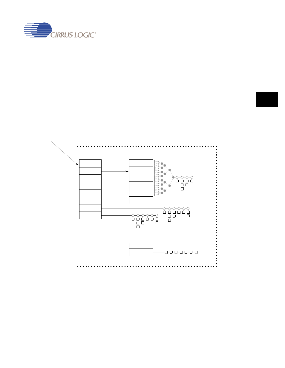 2 host controller interface, 1 communication channels, 2 host controller interface -3 | 1 communication channels -3, Figure 11-2. communication channels -3 | Cirrus Logic EP93xx User Manual | Page 443 / 824