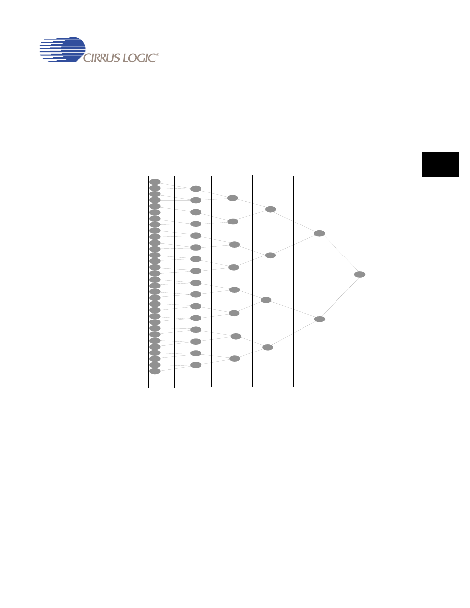 Cirrus Logic EP93xx User Manual | Page 445 / 824