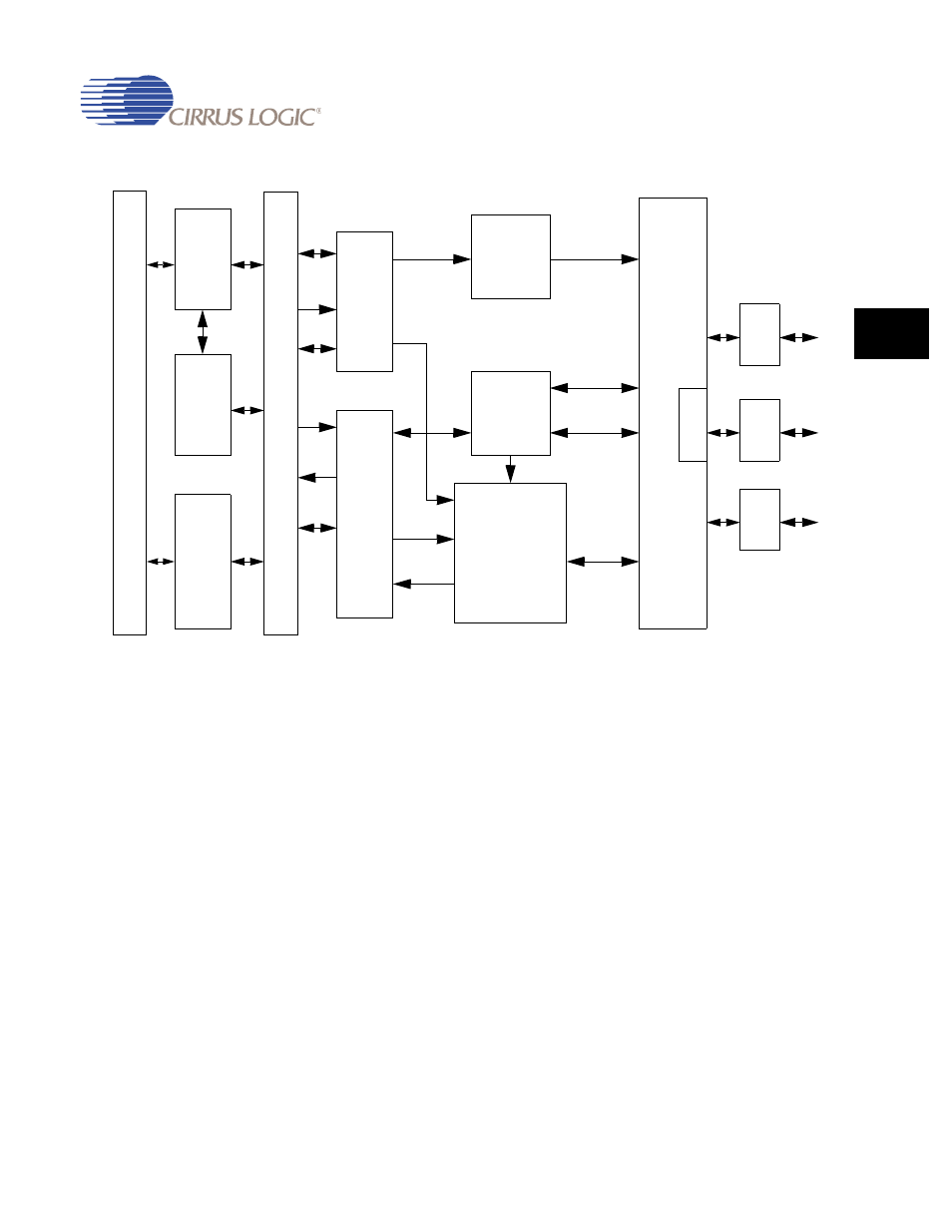 5 usb host controller blocks, 1 ahb slave, 2 ahb master | 3 hci slave block, 5 usb host controller blocks -9, Figure 11-6. usb host controller block diagram -9, Figure 11-6 | Cirrus Logic EP93xx User Manual | Page 449 / 824