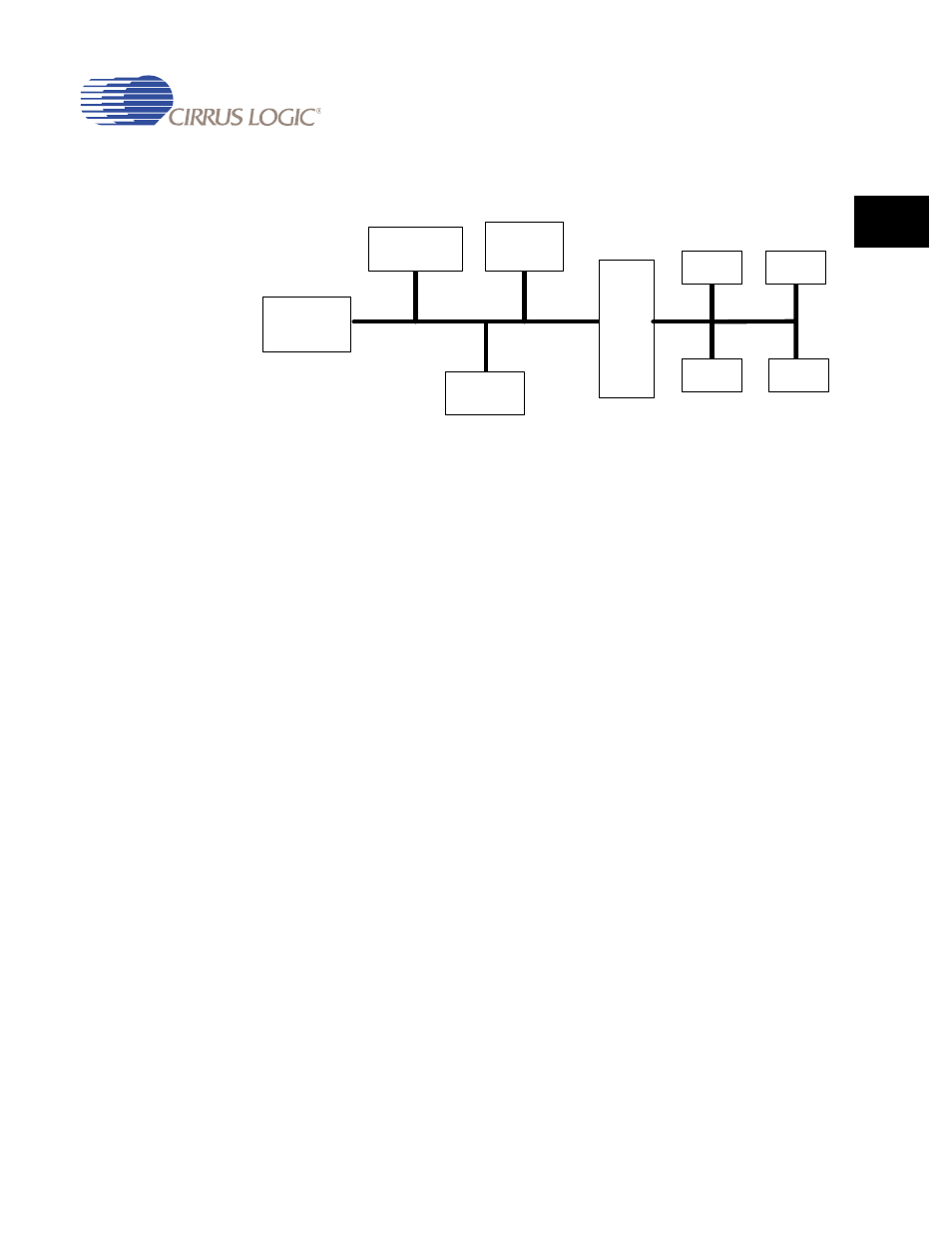 6 ahb implementation details, 6 ahb implementation details -7, Figure 2-2. typical amba ahb system -7 | Cirrus Logic EP93xx User Manual | Page 45 / 824