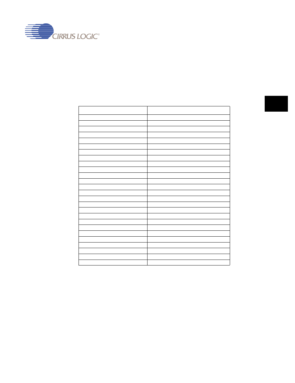 3 registers, 3 registers -11, Table 11-2. openhci register addresses -11 | Cirrus Logic EP93xx User Manual | Page 451 / 824