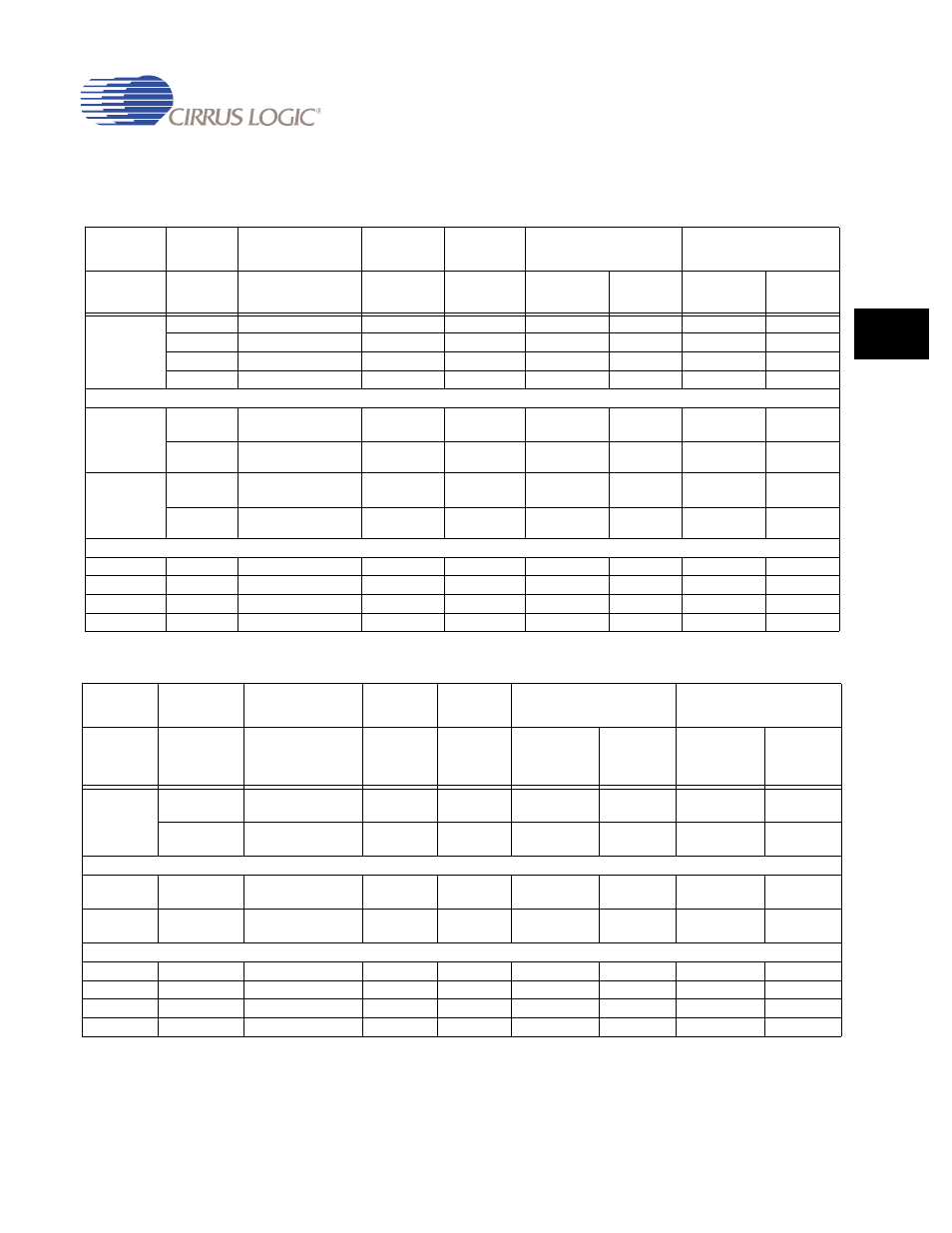 Table 12-6, Table 12-7, N in | Cirrus Logic EP93xx User Manual | Page 487 / 824