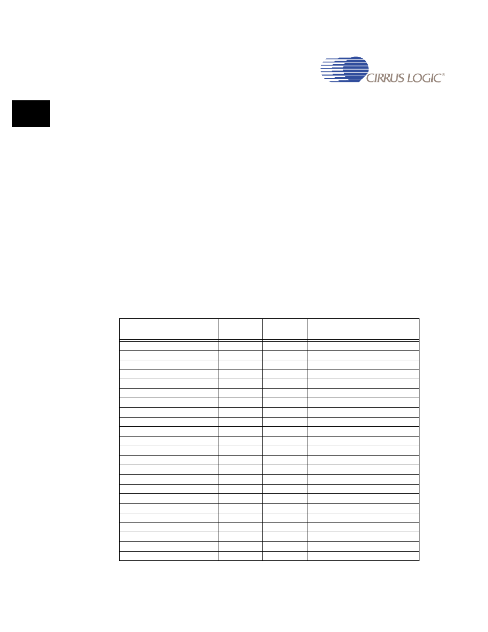 2 ahb-to-apb bridge, 1 function and operation of the ahb-to-apb bridge, 2 ahb-to-apb bridge -12 | Table 2-3. apb peripheral address range -12 | Cirrus Logic EP93xx User Manual | Page 50 / 824