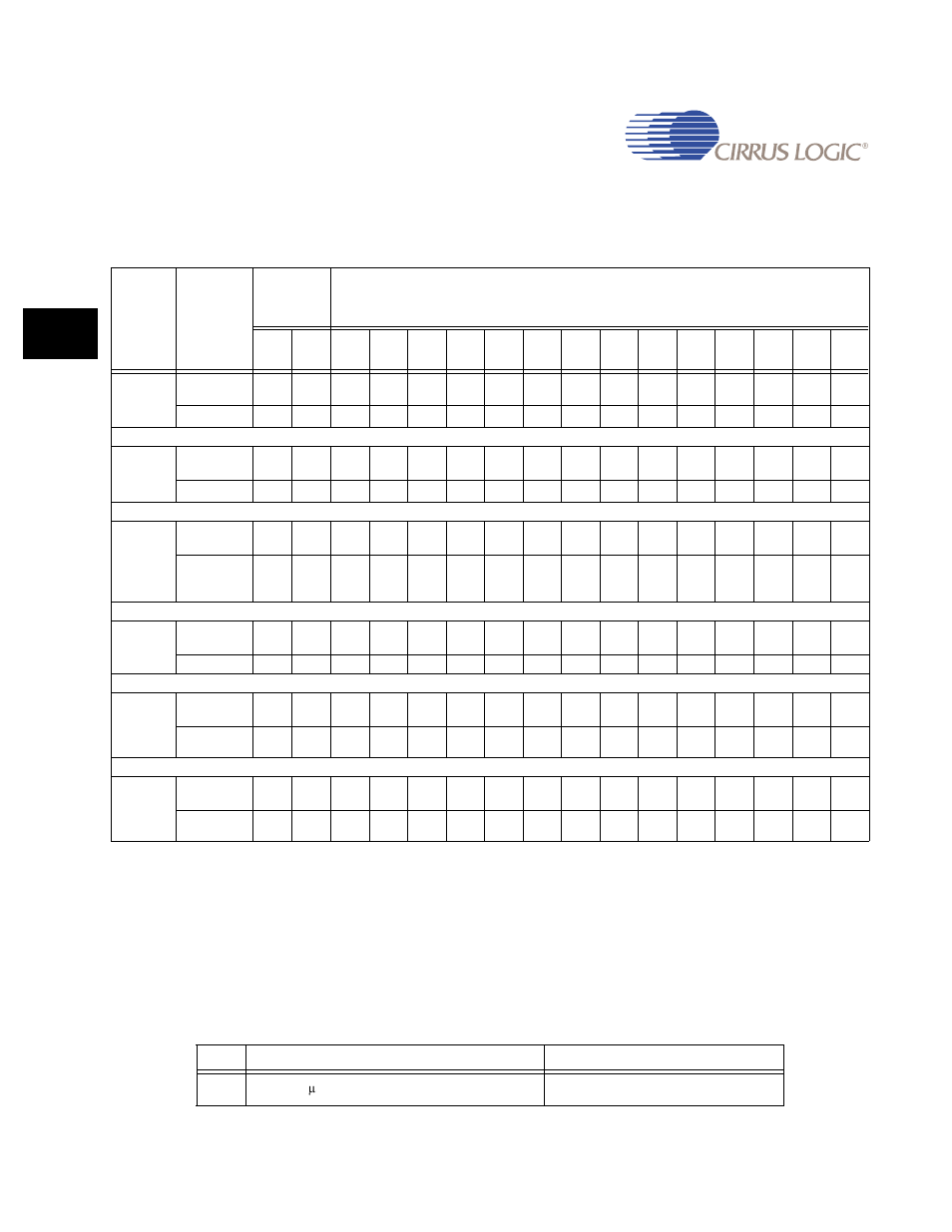 4 sdram initialization, 4 sdram initialization -4, Table 13-3. synchronous memory address decoding -4 | Table 13-3 | Cirrus Logic EP93xx User Manual | Page 500 / 824