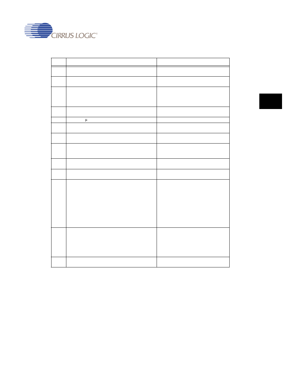 Cirrus Logic EP93xx User Manual | Page 501 / 824