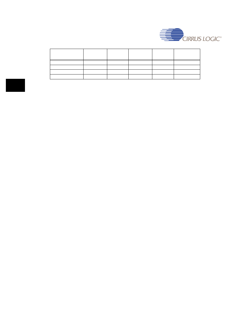 2 address/data/control required by memory system | Cirrus Logic EP93xx User Manual | Page 506 / 824